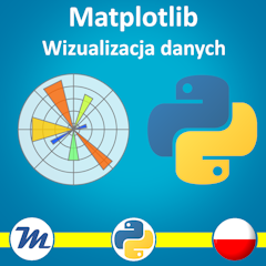 Kurs Matplotlib - wizualizacja danych w Python